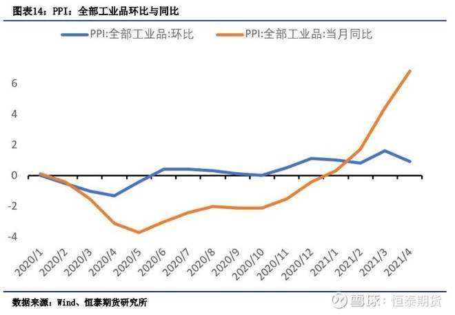 高脚羊的种类及其特点