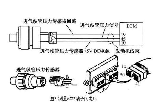 进气压力传感器的技术解析与应用探讨