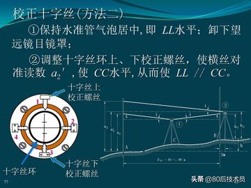 测量知识网站，探索知识的深度与广度