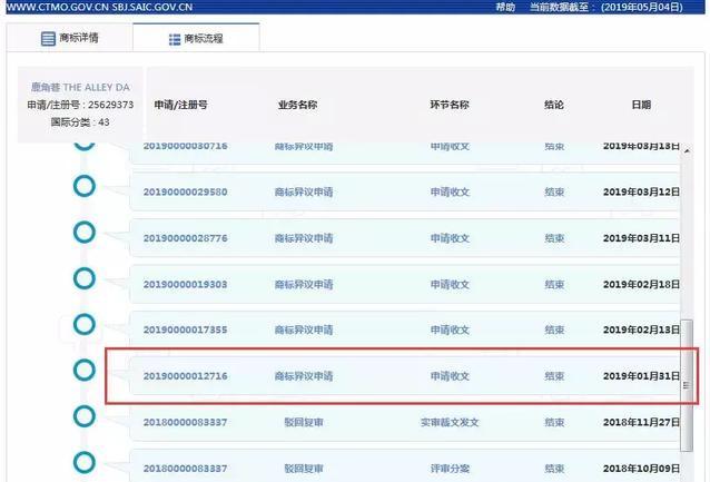 鹿角巷图案注册商标的重要性及其影响