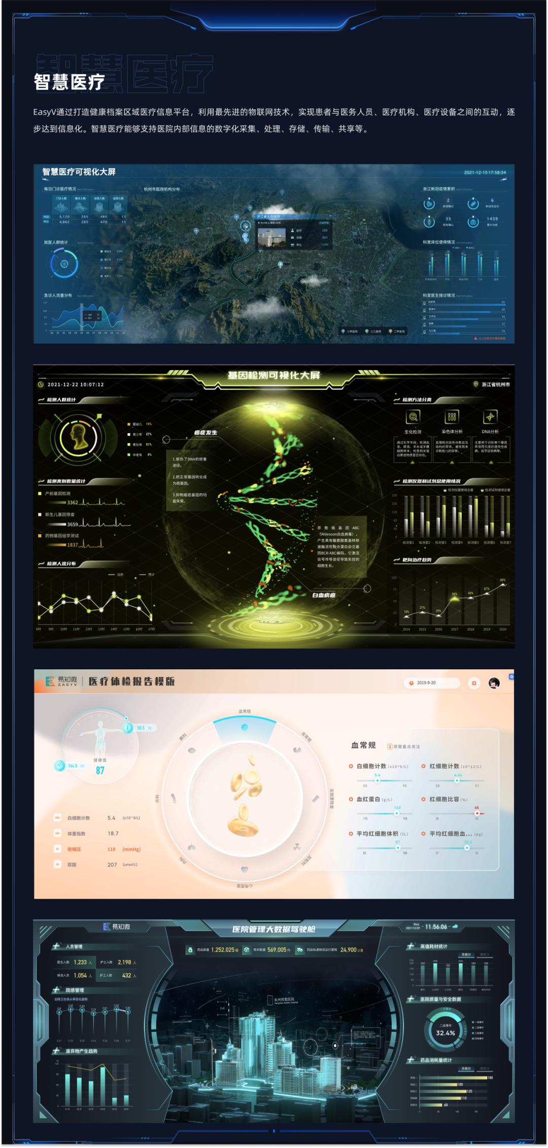 App界面素材，打造优秀用户体验的关键要素