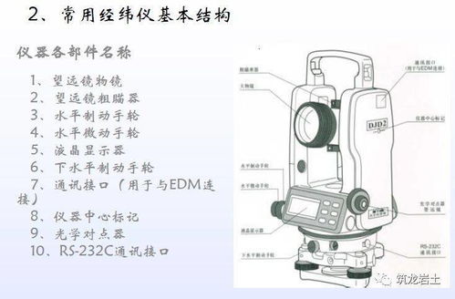 经纬仪测量面积，技术原理与应用