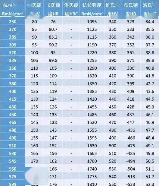 华为如何提升流畅度，策略与实践