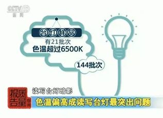 测量标志的维护经费及其重要性