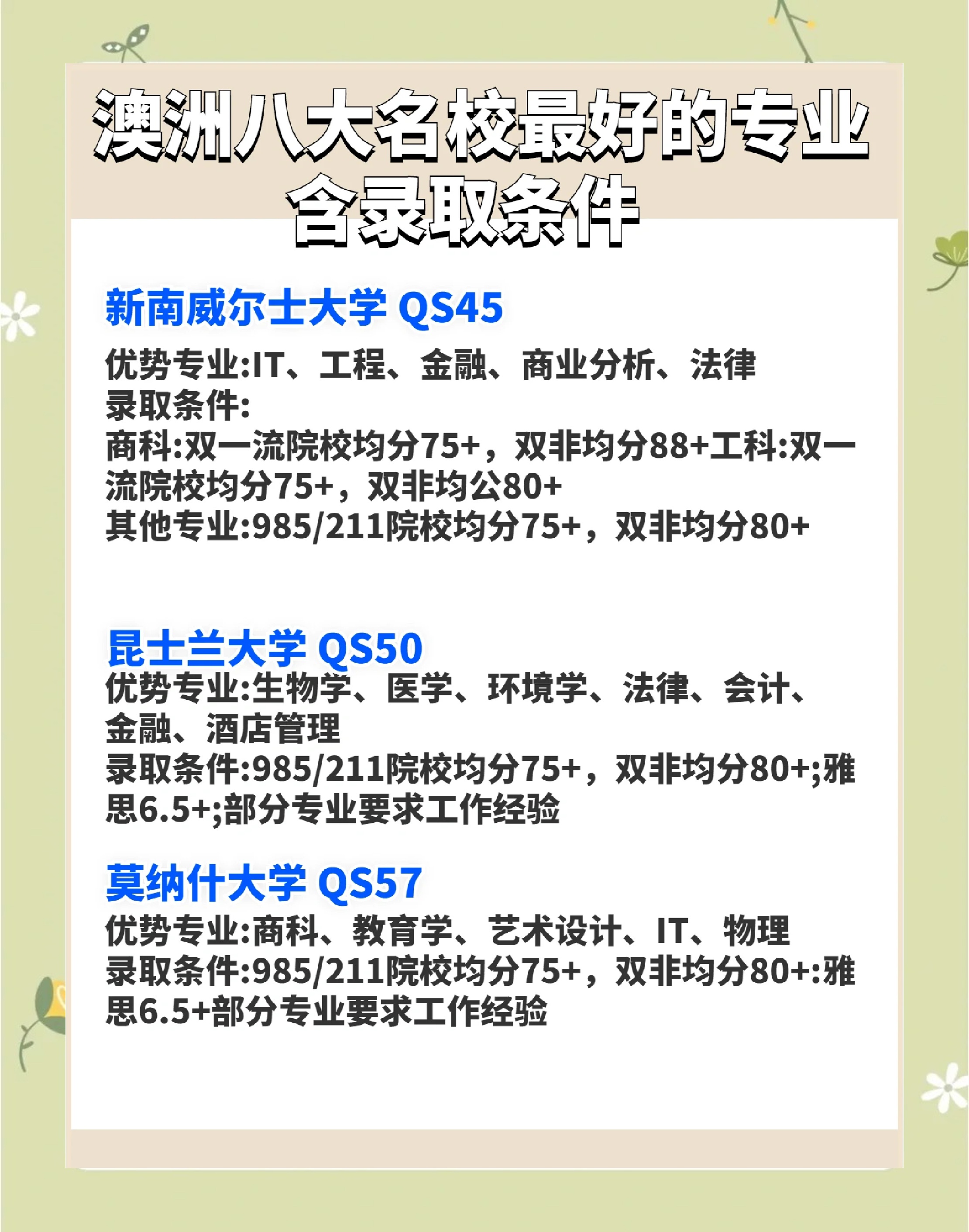 澳洲移民专业获邀分数解析