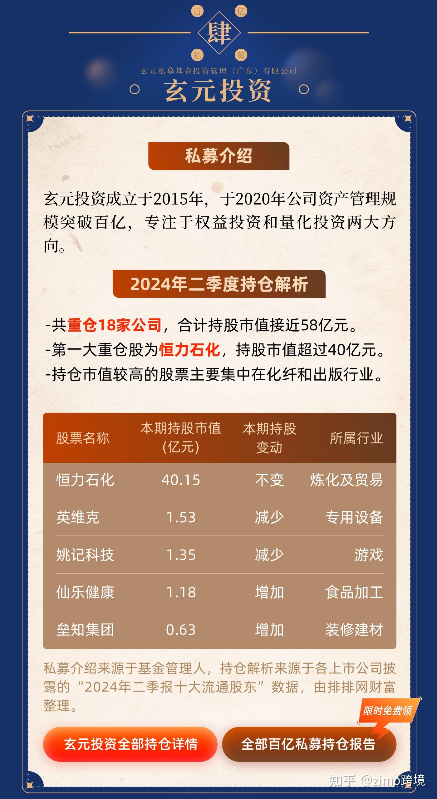 三元创投投资项目深度解析