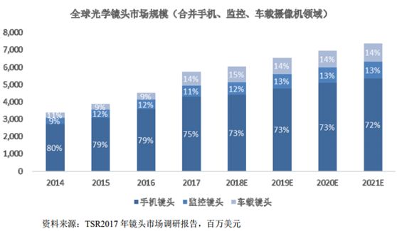 全球VC机构竞争格局下的富汇创投排名解析