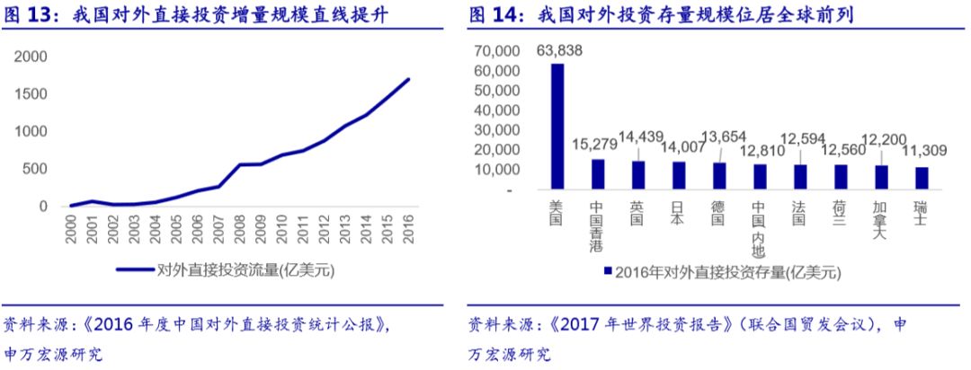 国富资本创投基金，引领新时代的投资策略与资本力量