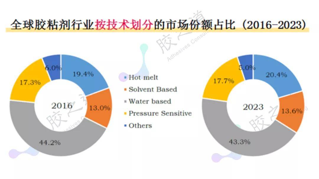 长江货轮价格，市场趋势、影响因素与未来展望