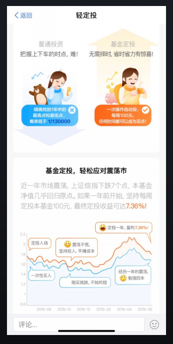 投稿界面的探索与体验
