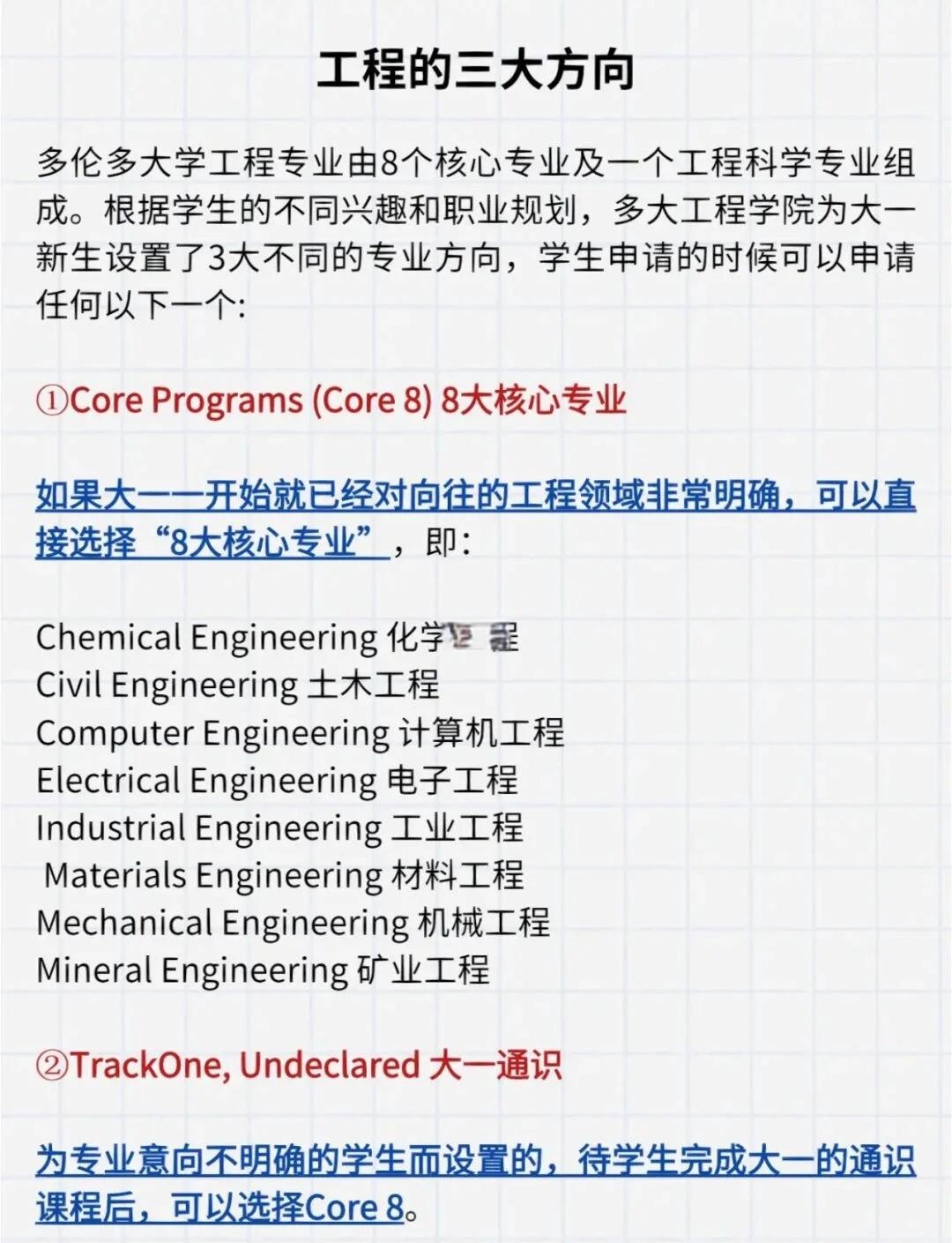 加拿大EE专业深度解读，专业要求和就业前景