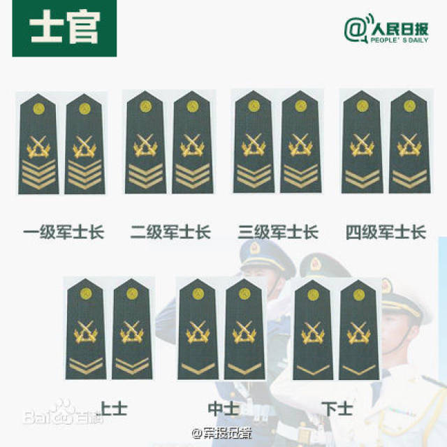 生态文明 第9页
