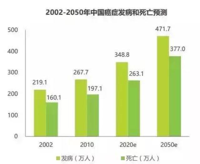 测绘院竣工测量，精准数据助力工程完美收官