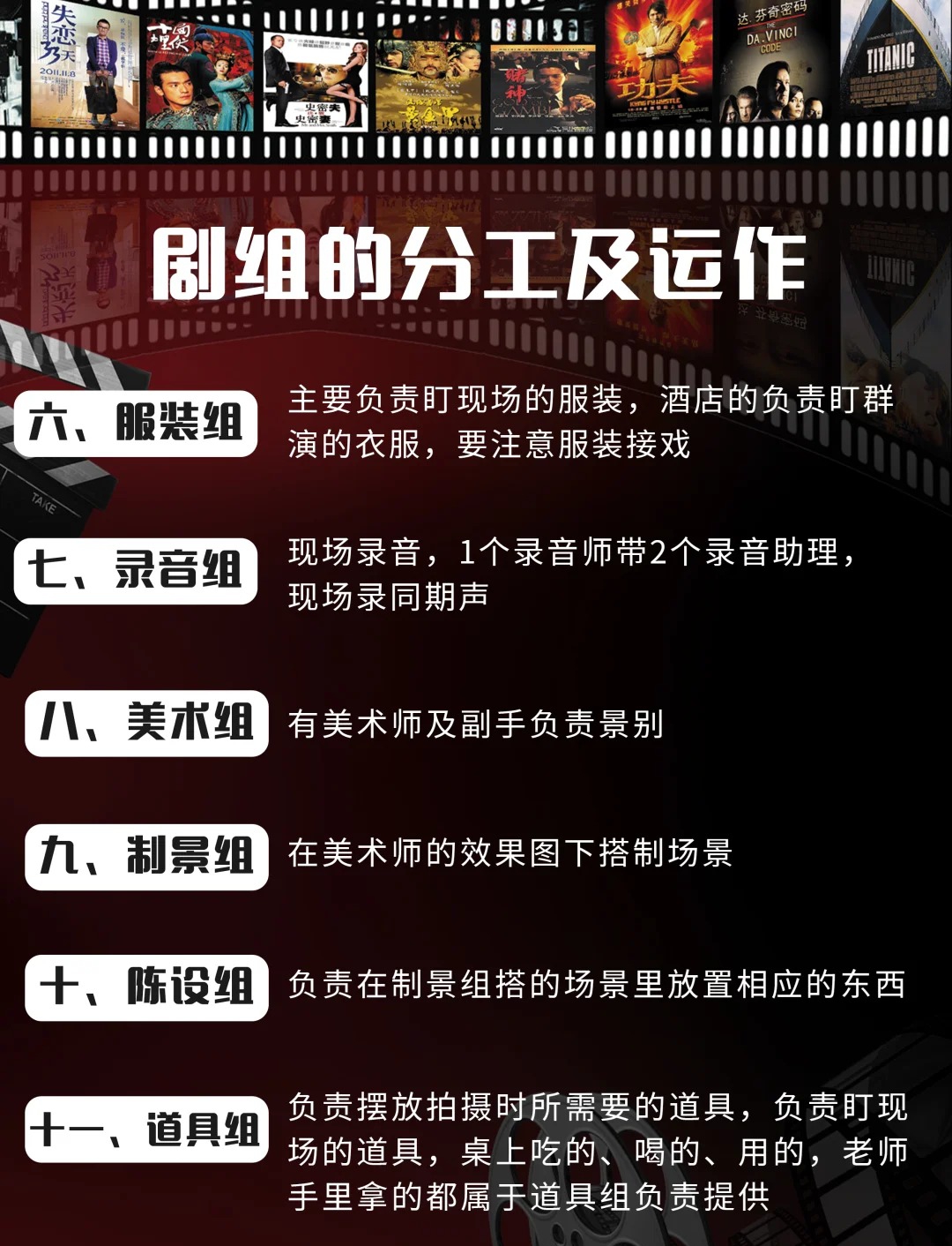 剧组职位概述