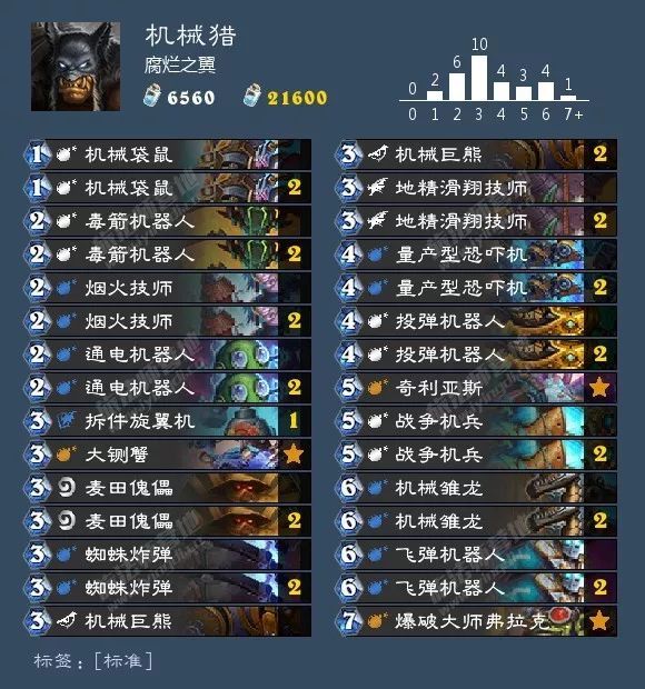 库迦开局，策略与机遇的碰撞