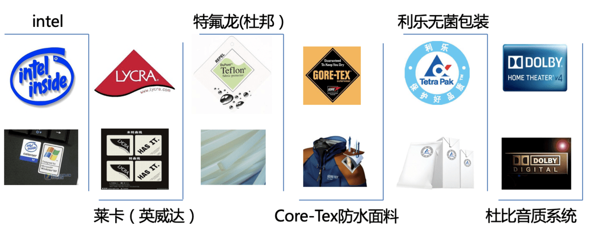 商品商标图案，品牌标识与市场策略的关键要素
