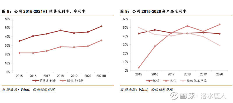 宝丰创投收益，深度解析与前景展望
