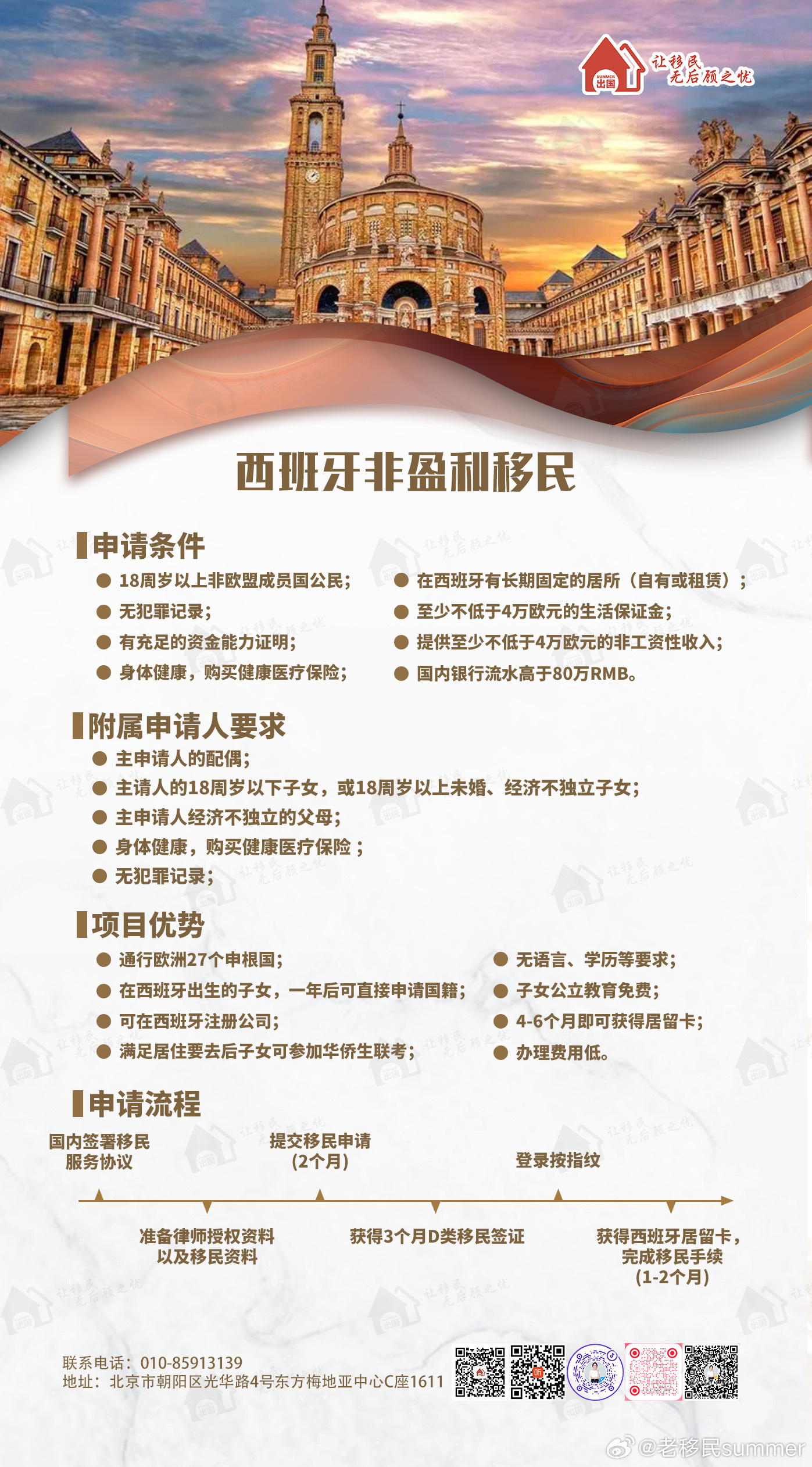 专业办理西班牙移民政策，全面解读与实际操作指南