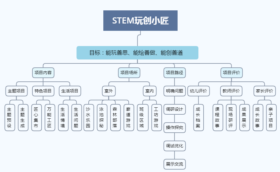 航空摄影测量学，探索与实践