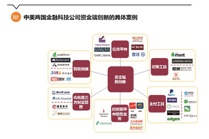 中科招商创投官网，探索前沿科技与金融的交汇点