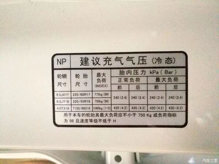 面包车气压多少合适——探讨面包车胎压的最佳设置