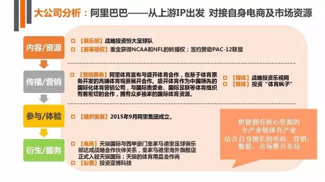 创投联系方式，搭建投资与创业桥梁的纽带