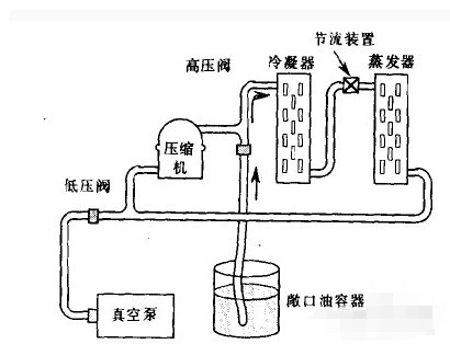 空气压缩机机油，关键要素与功能解析