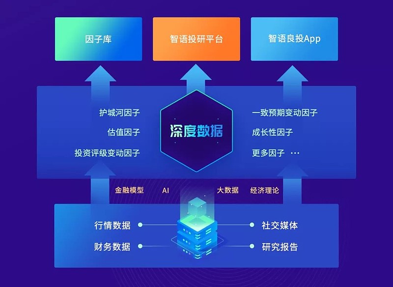 帮客创投可靠吗？深度解析与评估