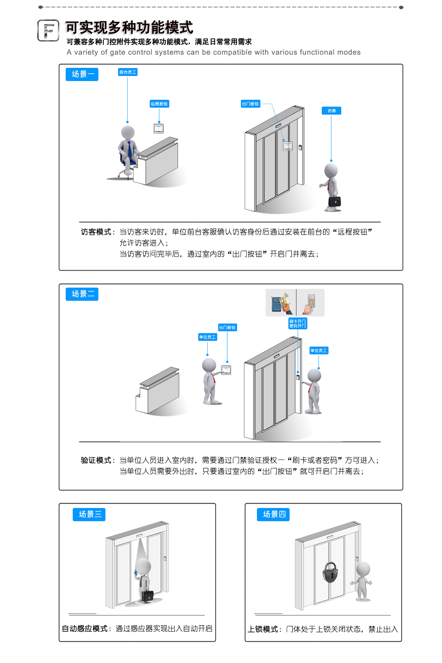 松下玻璃门感应器价格及其相关因素探讨
