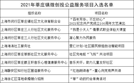 创投公司服务内容全面解析