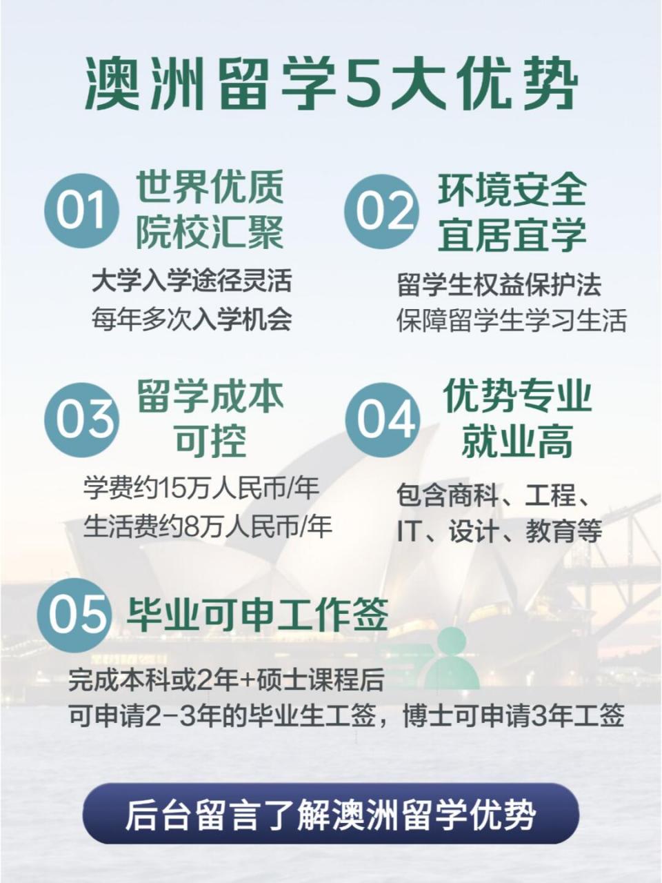 澳大利亚最好的移民专业，探索热门与前景