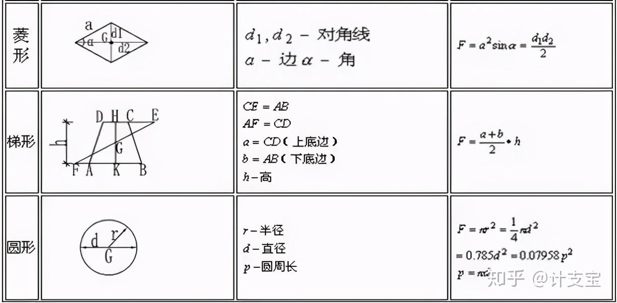 声纳测量公式及其应用