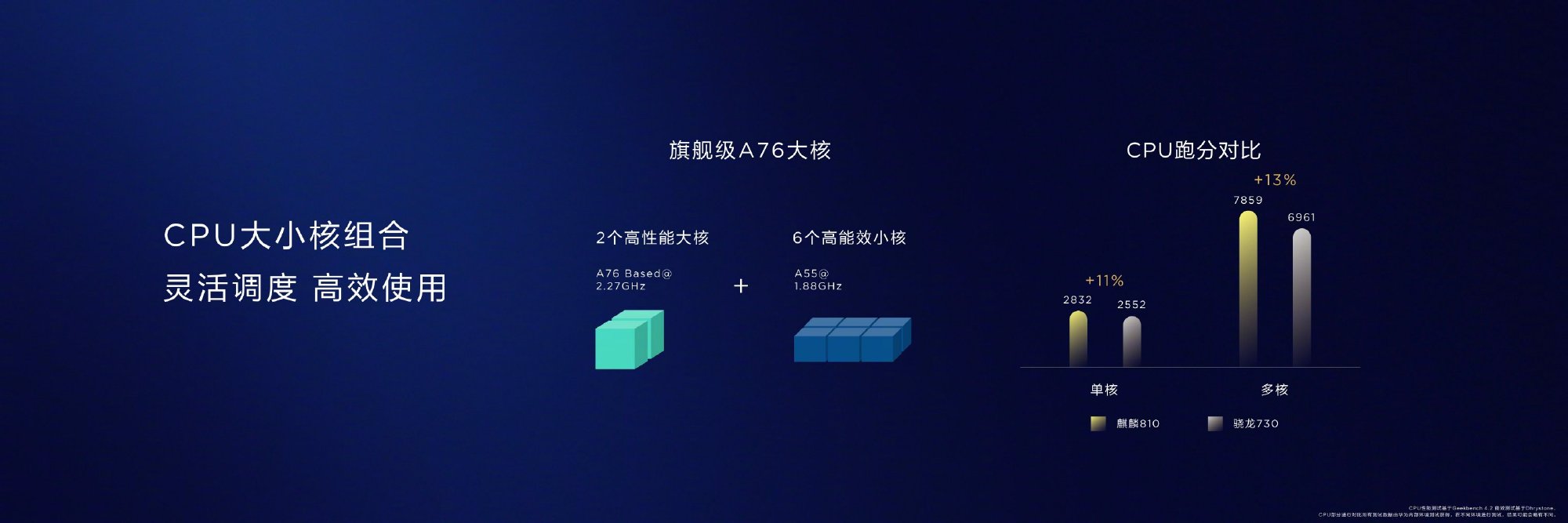 探究820不流畅现象的背后原因及解决方案