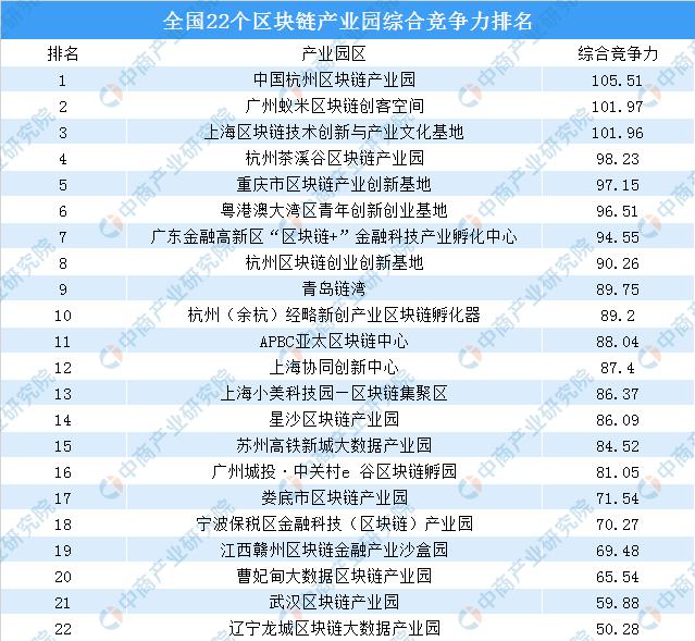 广州市测量，城市发展的精准脉搏