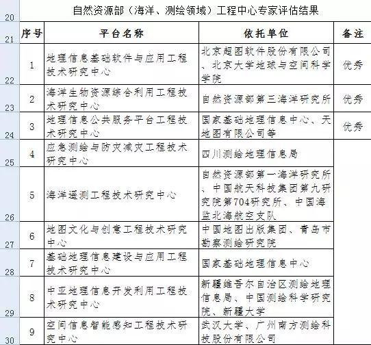 南方测绘测量船，探索海洋的先锋力量