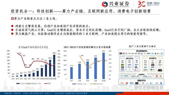 国有创投企业筹资风险分析与管理策略