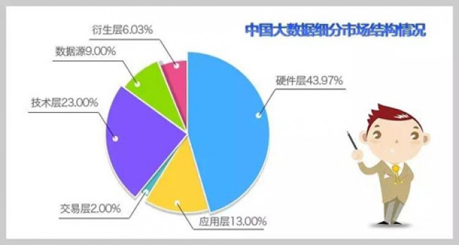 工程测量完数据的深度分析与运用