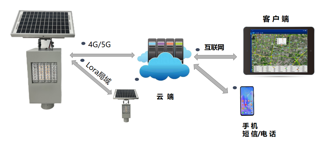 手机用坐标测量软件，现代测量技术的革命性变革