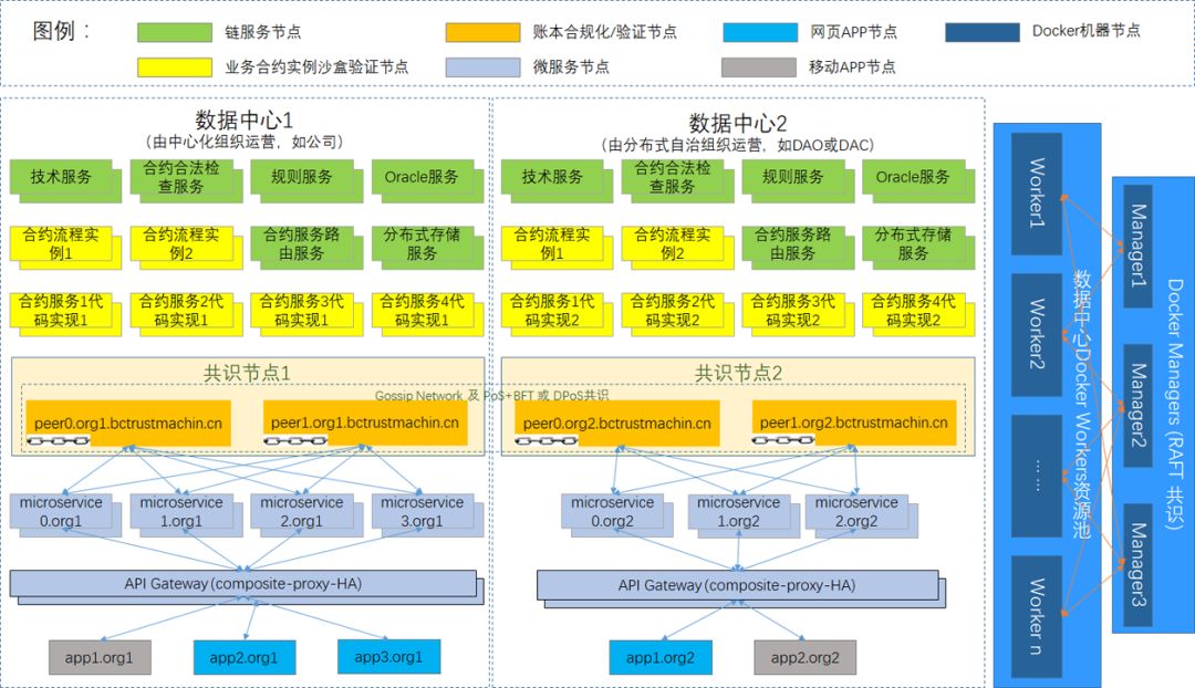 基于Xiangqi开局库的探索与应用