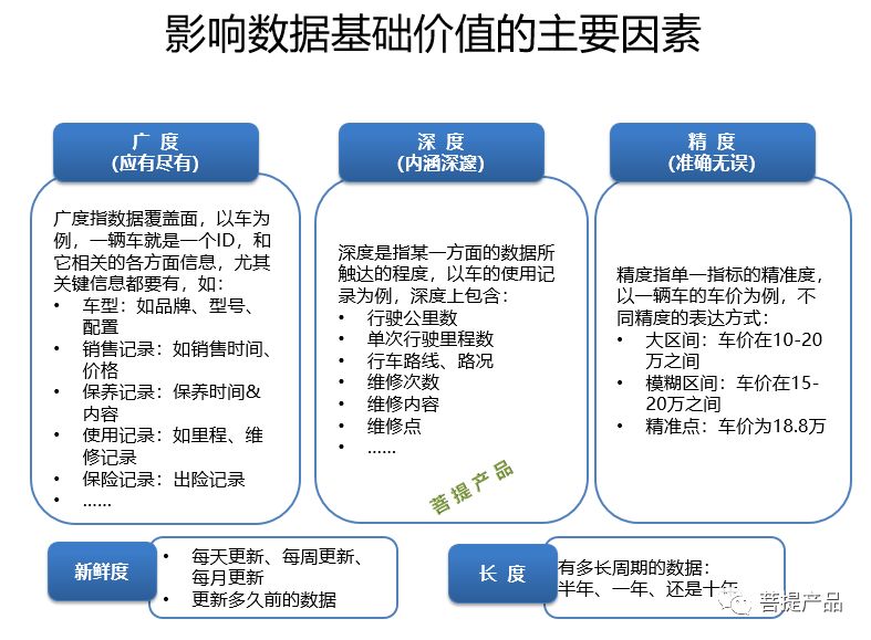 南方测量价格，深度解析与探讨