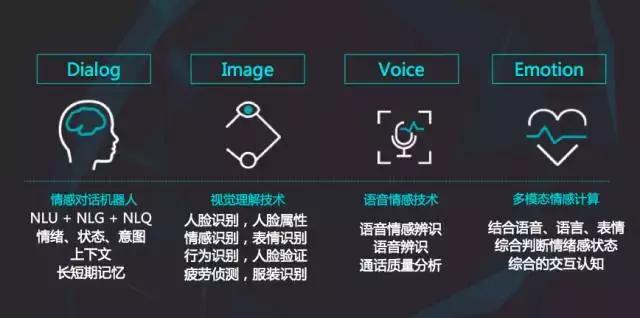 心理流畅体验与视频媒介的交融，一种独特的感知之旅