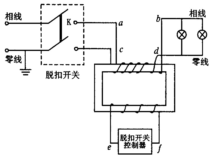 油箱气压高怎么办？全面解析与应对建议
