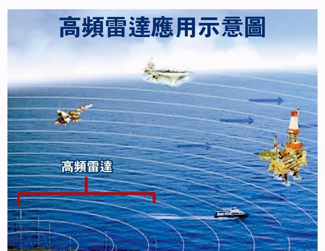 测量与遥感实验，探索现代科技的新领域