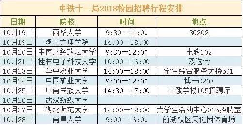 中尉工资待遇2016年分析