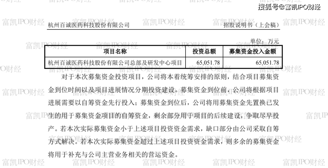 佰投创富融资的真实性分析