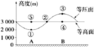 气压1.2，探索与应用的重要性