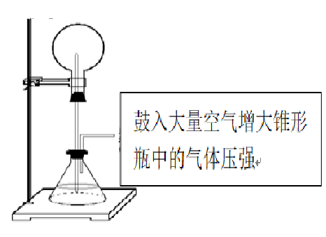 充气压力，探究与应用