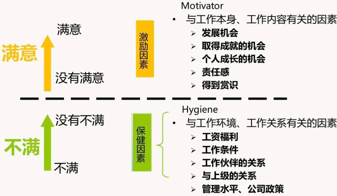 向剧组请假，权衡个人需求与团队利益的关键步骤