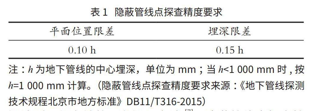 管线测量方案详解