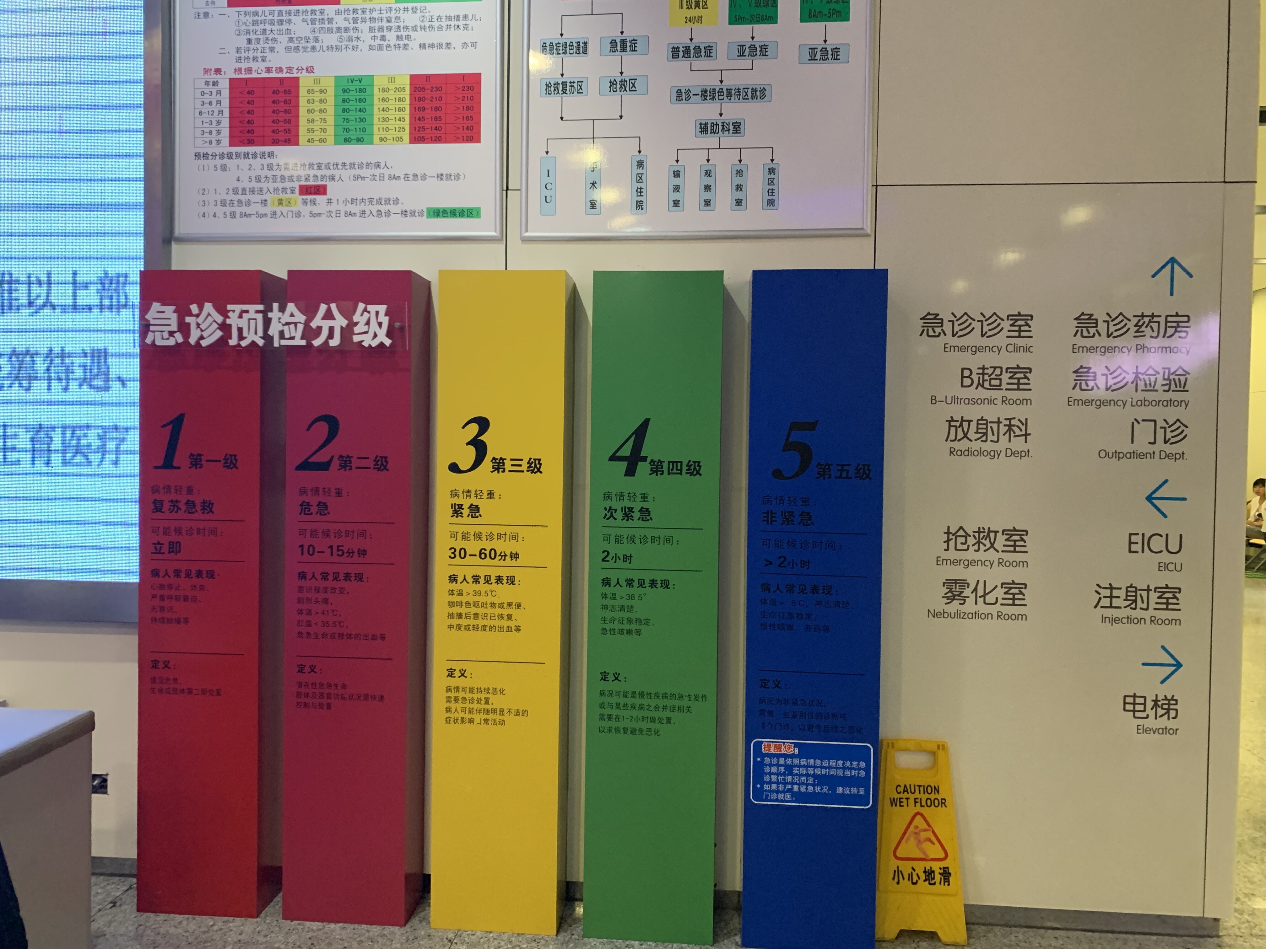 南京儿童医院专家值班制度及其重要性